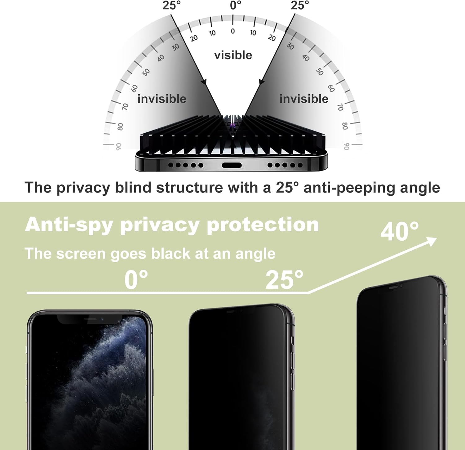 (2-Pack Anti-Spy Privacy Screen Protector for iPhone X/XS/11 Pro(5.8-Inch),9H Tempered Glass,Full Coverage,Anti-Fingerprint,Auto Dust Removal,Bubble-Free,Easy Installation