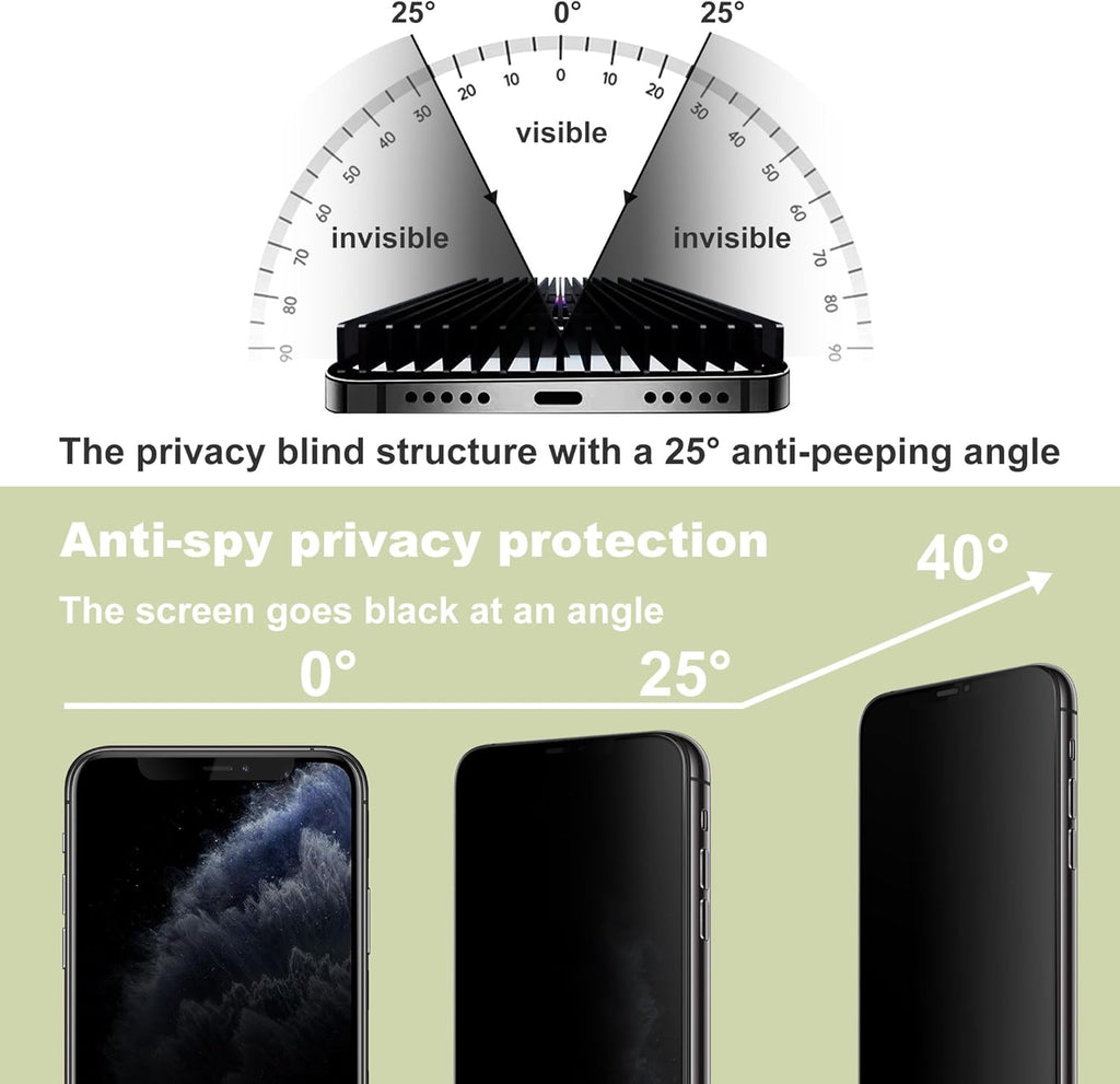 (2-Pack Anti-Spy Privacy Screen Protector for iPhone 11 Pro Max/XS Max(6.5-Inch),9H Tempered Glass,Full Coverage,Anti-Fingerprint,Auto Dust Removal,Bubble-Free,Easy Installation