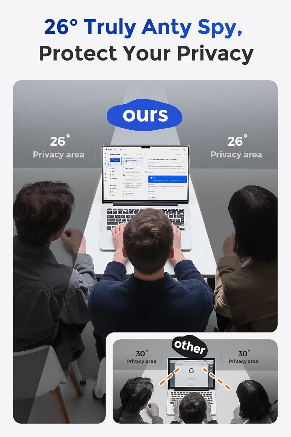 (2 Pack) Magnetic Privacy Screen for MacBook Air 13 & 13.6 Inch (2022-2025 M2/M3/M4), Removable Washable Reusable Matte Anti Glare Blue Light Protector Private Security Filter for 13.6" Mac Laptop