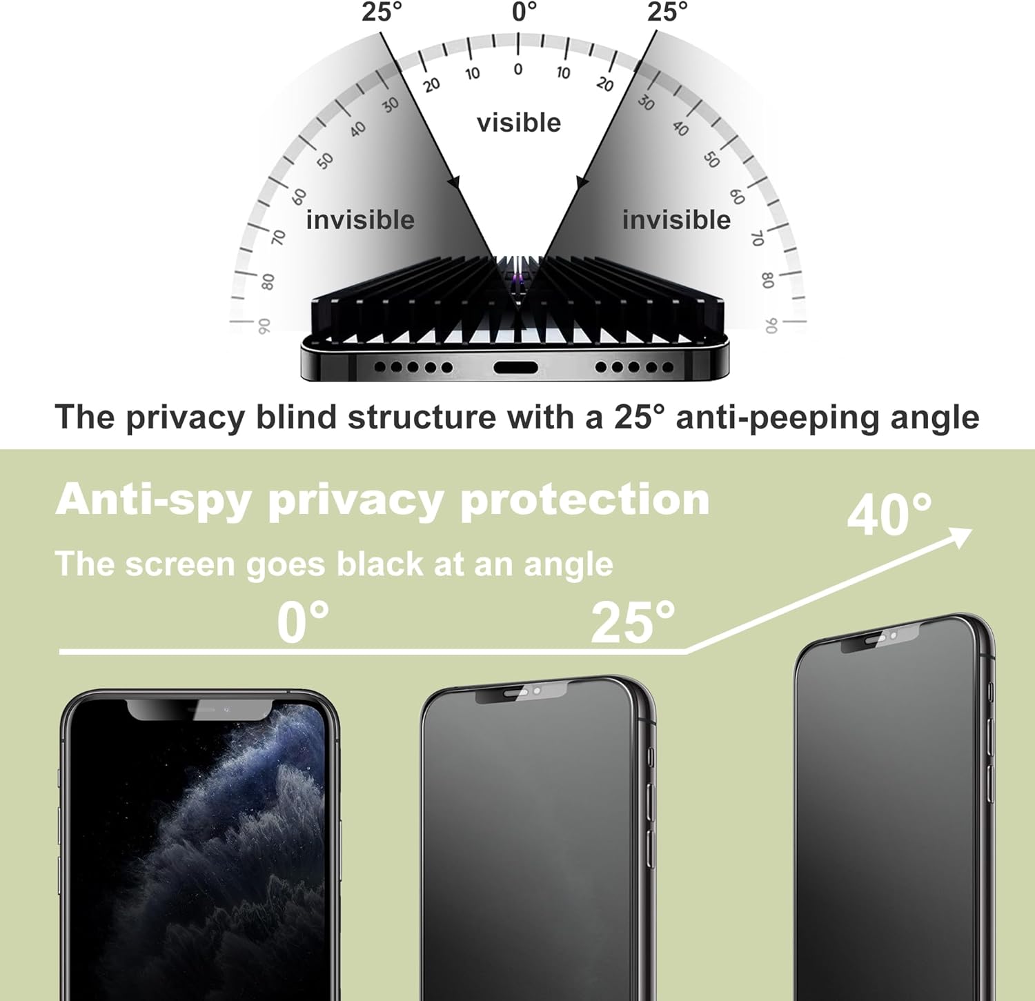 (2-Pack Matte Privacy Anti-Spy Screen Protector for iPhone 11 Pro Max/XS Max (6.5-Inch),9H Tempered Glass,Anti-Glare,Full Coverage,Anti-Fingerprint,Auto Dust Removal,Bubble-Free