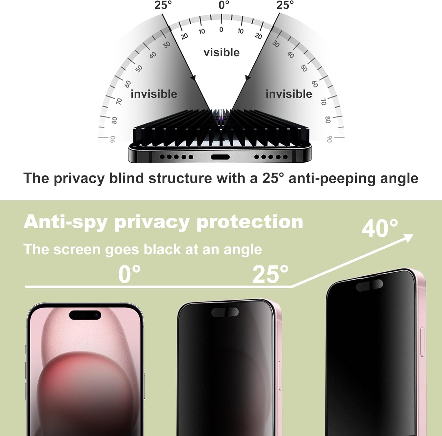 (2-Pack Matte Privacy Anti-Spy Screen Protector for iPhone 14 Pro/15/16 (6.1-Inch),9H Tempered Glass,Anti-Glare,Full Coverage,Anti-Fingerprint,Auto Dust Removal,Bubble-Free