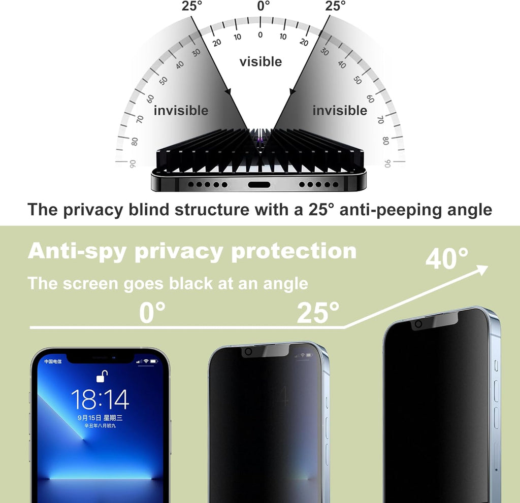 (2-Pack Matte Privacy Anti-Spy Screen Protector for iPhone 13 Pro Max/14 Plus (6.7-Inch),9H Tempered Glass,Anti-Glare,Full Coverage,Anti-Fingerprint,Auto Dust Removal,Bubble-Free