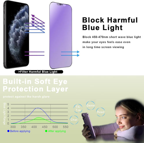 (2-Pack Anti Blue Light Matte Screen Protector for iPhone 11 Pro Max/XS Max (6.5-Inch),9H Tempered Glass,Anti-Glare,Full Coverage,Anti-Fingerprint,Auto Dust Removal,Bubble-Free