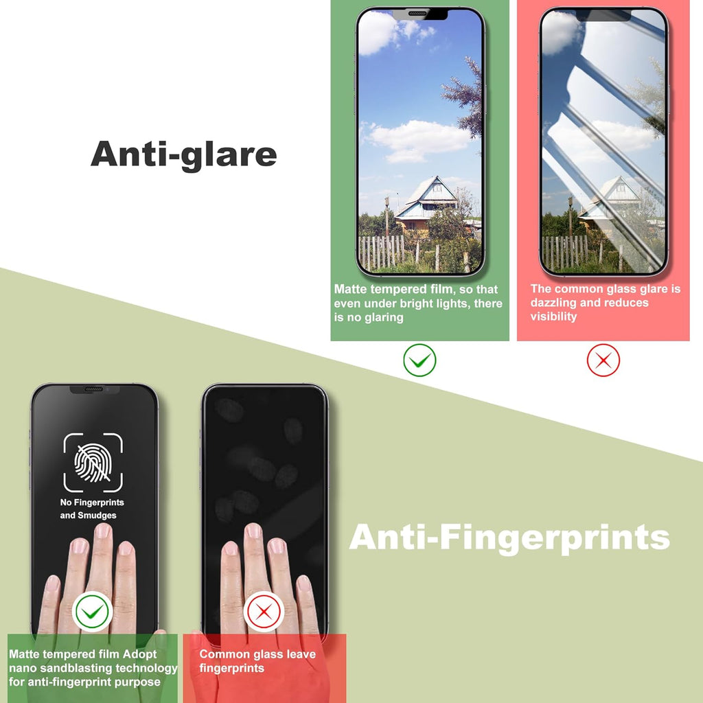 (2-Pack Anti Blue Light Matte Screen Protector for iPhone 11/XR (6.1-Inch),9H Tempered Glass,Anti-Glare,Full Coverage,Anti-Fingerprint,Auto Dust Removal,Bubble-Free